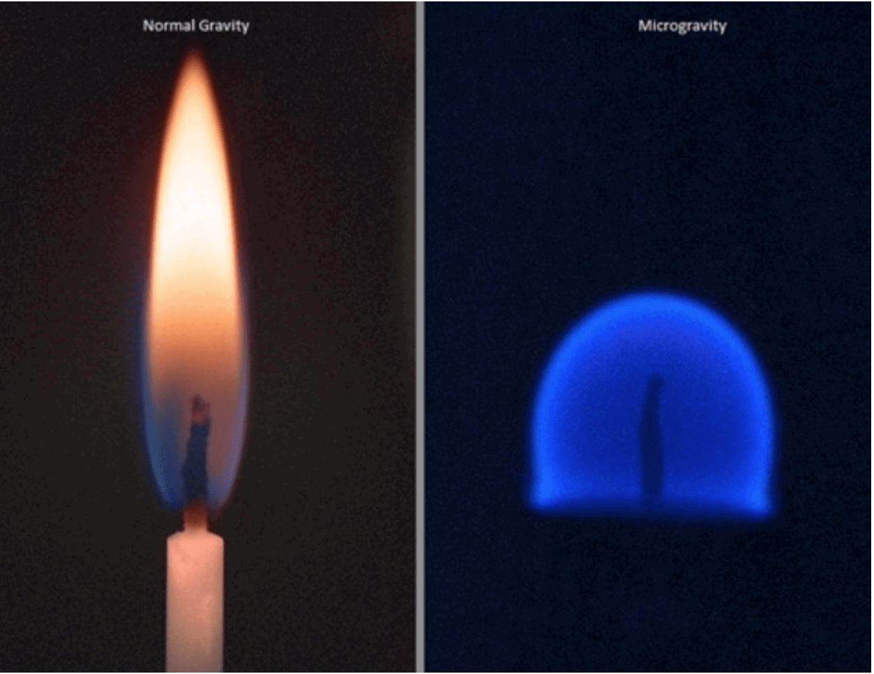 How Do Flames Work On An Electric Fireplace MagikFlame